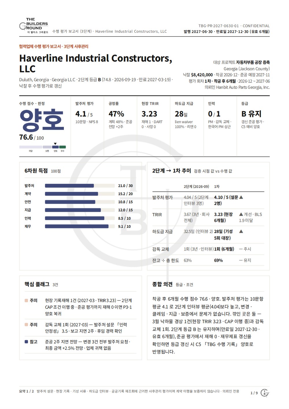 수행 평가 성적표 샘플 1쪽