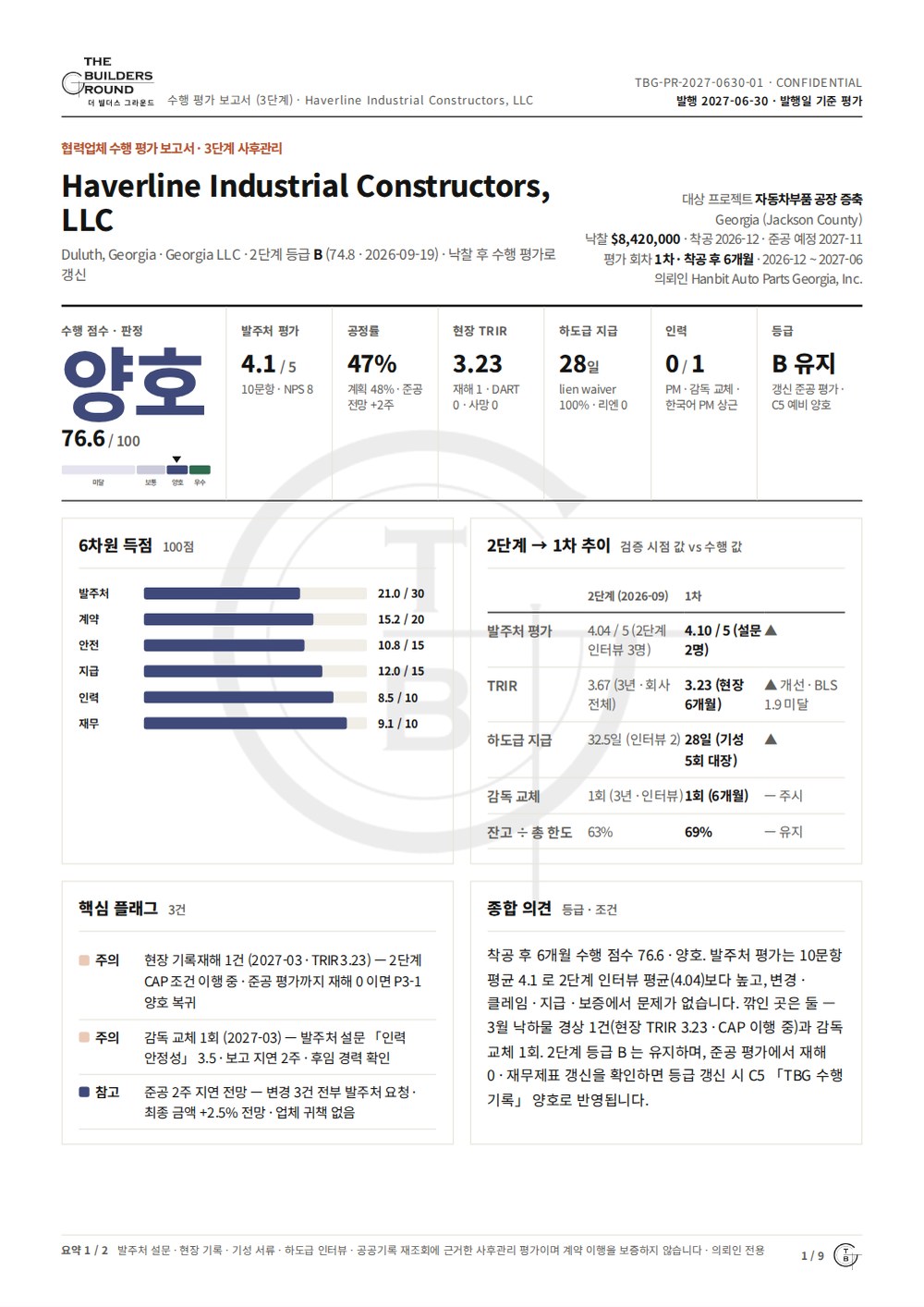 수행 평가 성적표 샘플 1쪽