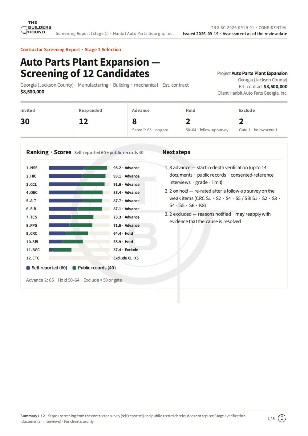 Screening Result sample, page 1