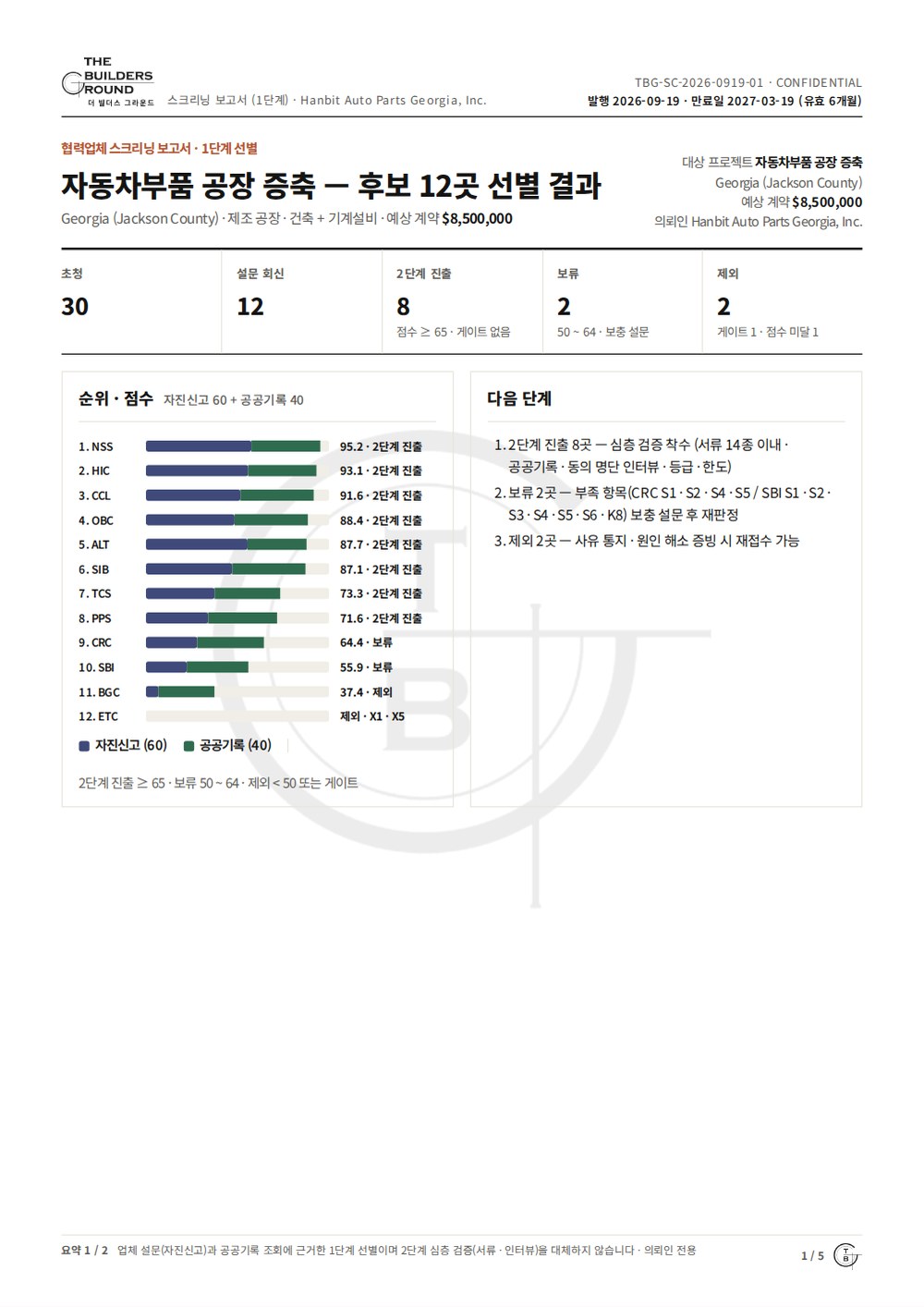 1차 스크리닝 결과서 샘플 1쪽